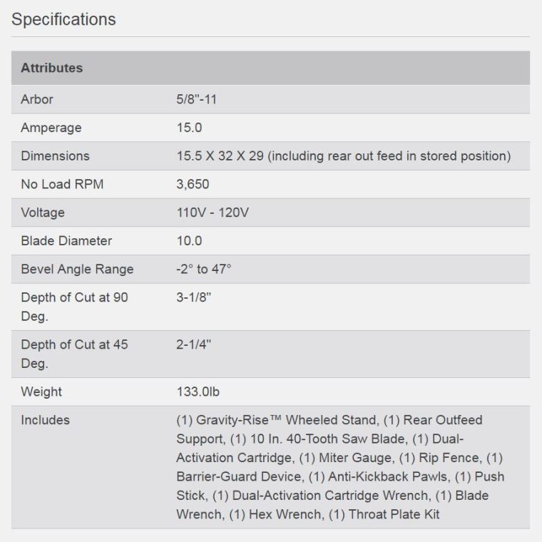 Bosch REAXX table saw specs