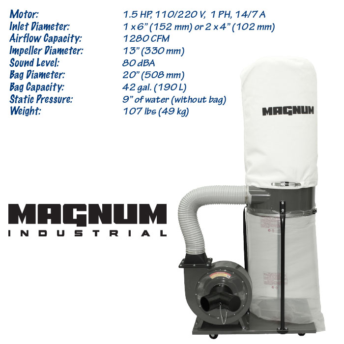 1.5 HP Magnum Industrial dust collector