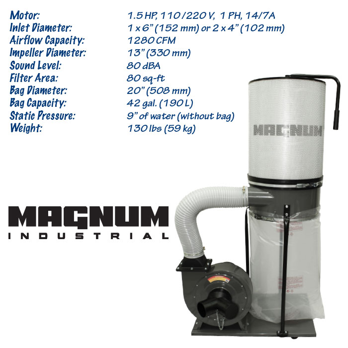 1.5 HP Magnum Industrial dust collector